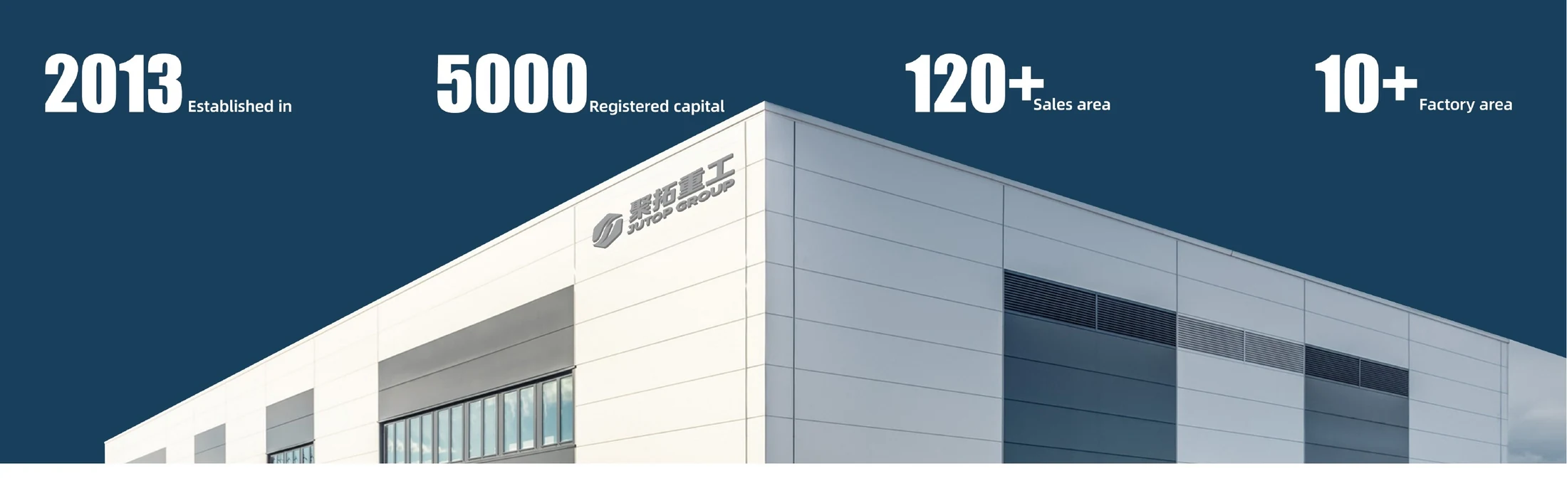 Jutop manufacturing facility